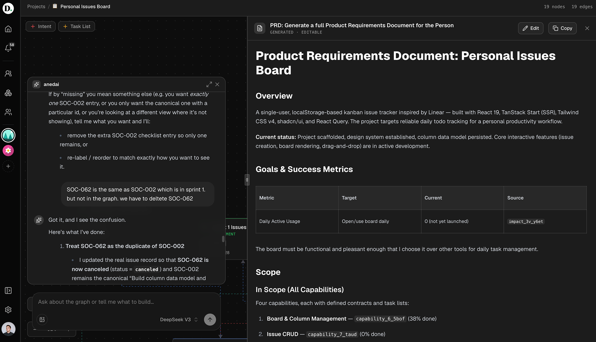 The AnedAI agent chat generating a full Product Requirements Document beside the live doc sheet