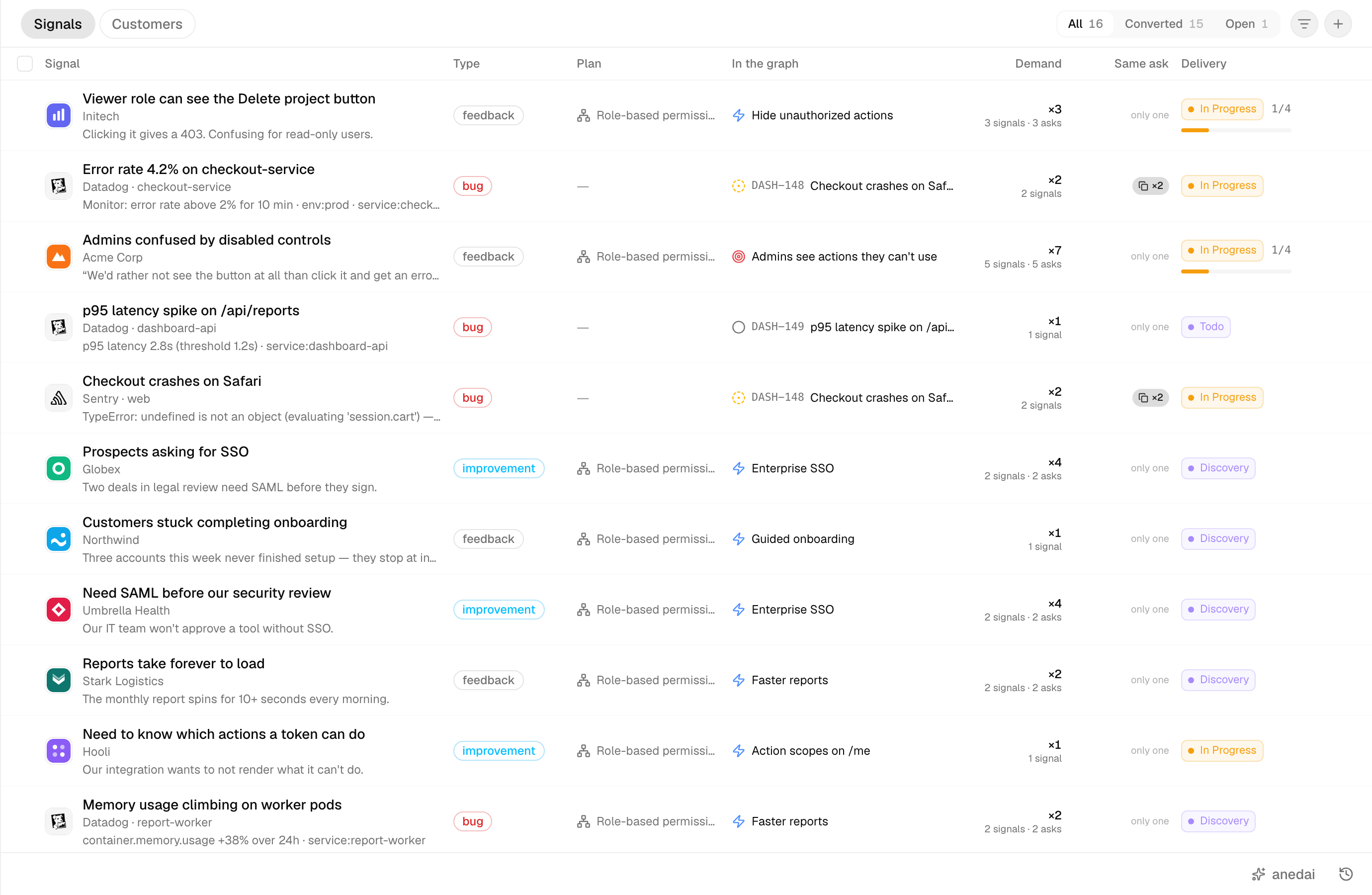 The Signals inbox: feedback, tickets, errors and alerts, each linked to the plan