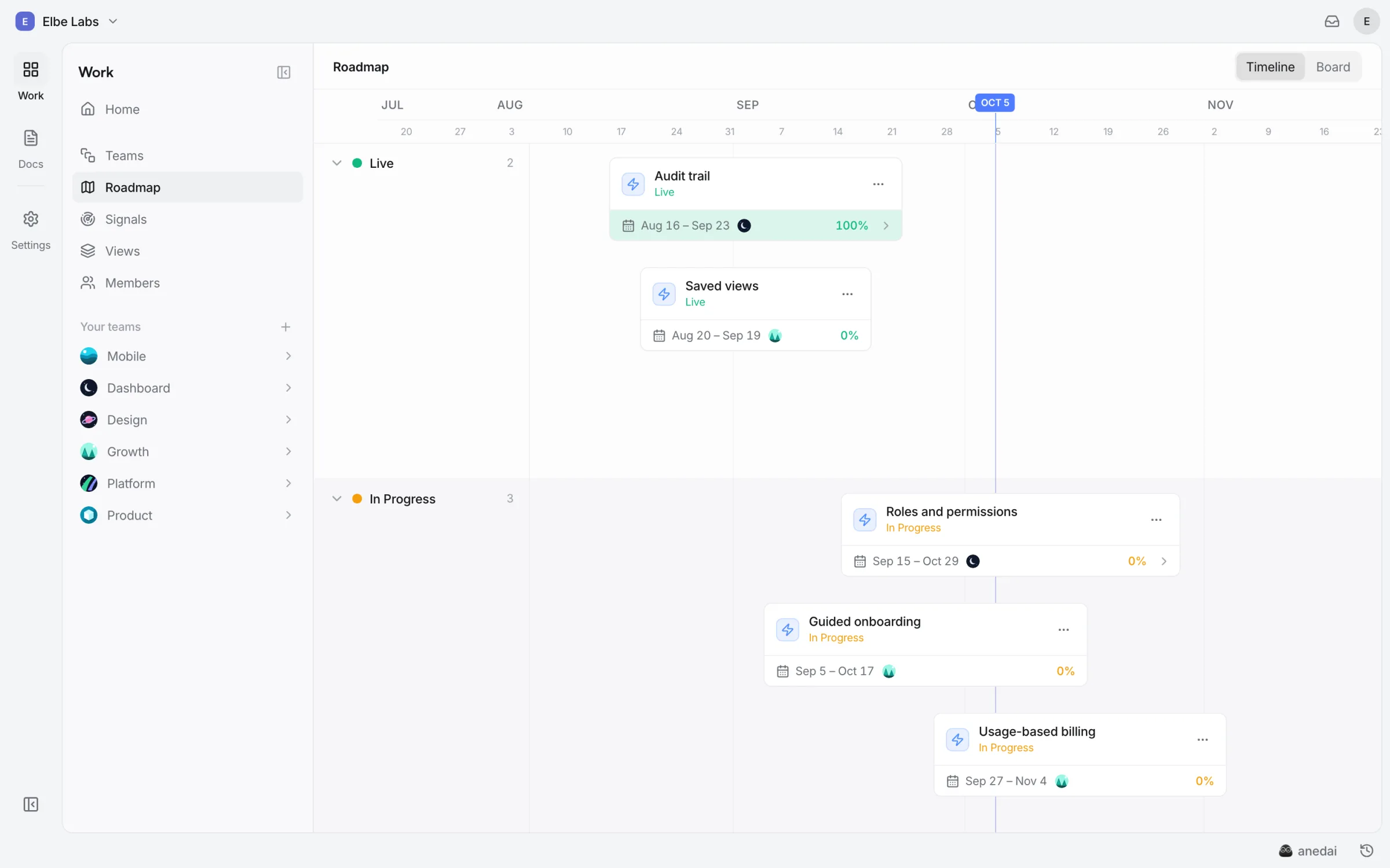 The roadmap timeline: capabilities laid out by month, grouped by status